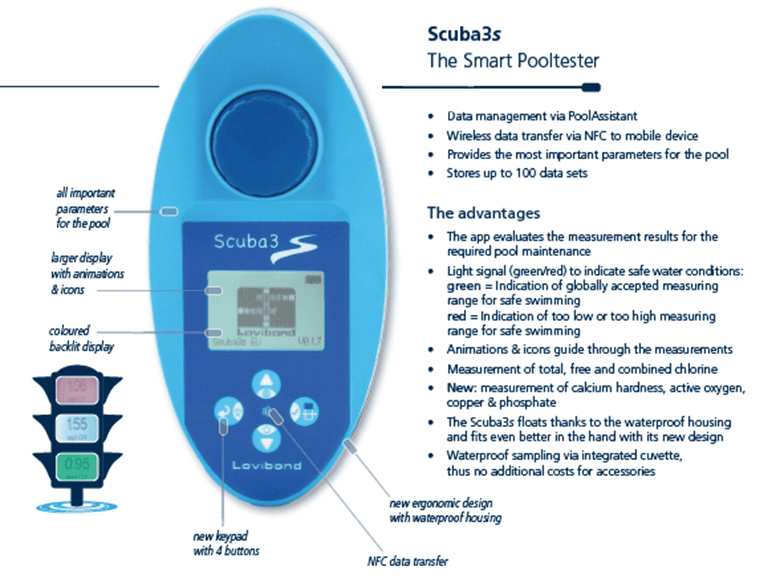 Portable Water Testing Kit